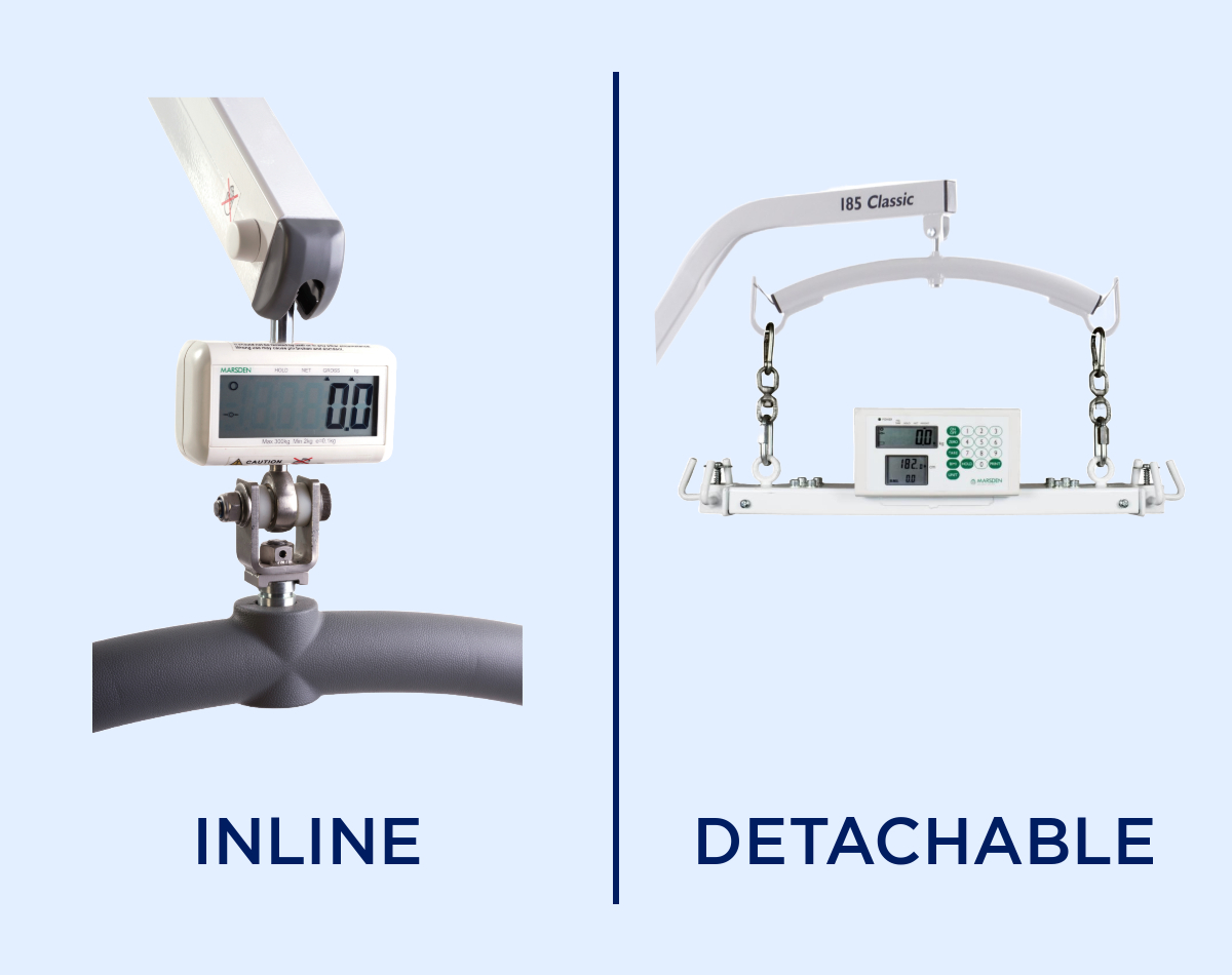 Marsden weigh scale panel