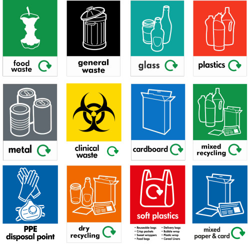 Large A4 Recycling Bin Stickers