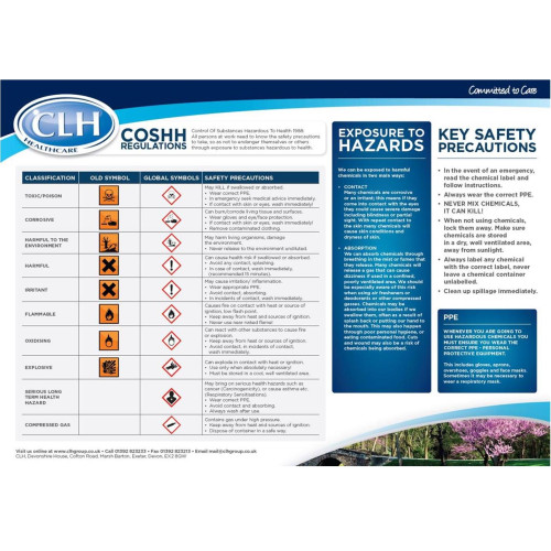 CLH Laminated A3 Wall Poster Chart for COSHH Regulations