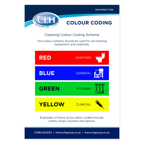 CLH Laminated A4 Wall Poster Guide on Colour Coding