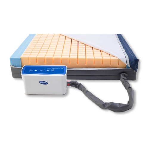 Premier Active 2 Hybrid Mattress System