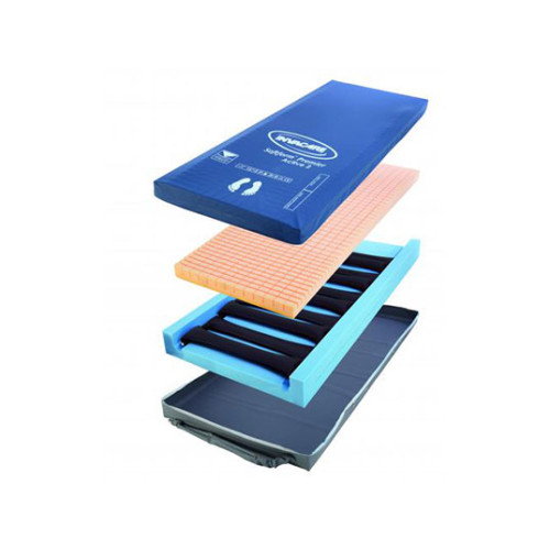 Invacare Softform Premier Active 2 Mattress C/W CLH Cover