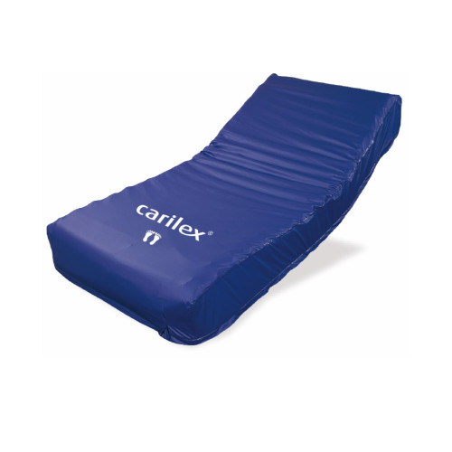 DualPlus Very High Risk Air Mattress System