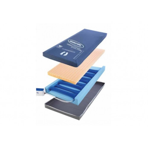 Invacare Softform Premier Active Care Hybrid Mattress System