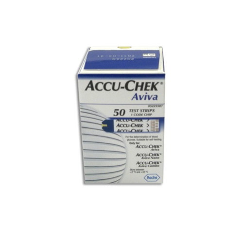 Accu-Chek Blood Glucose Test Strips