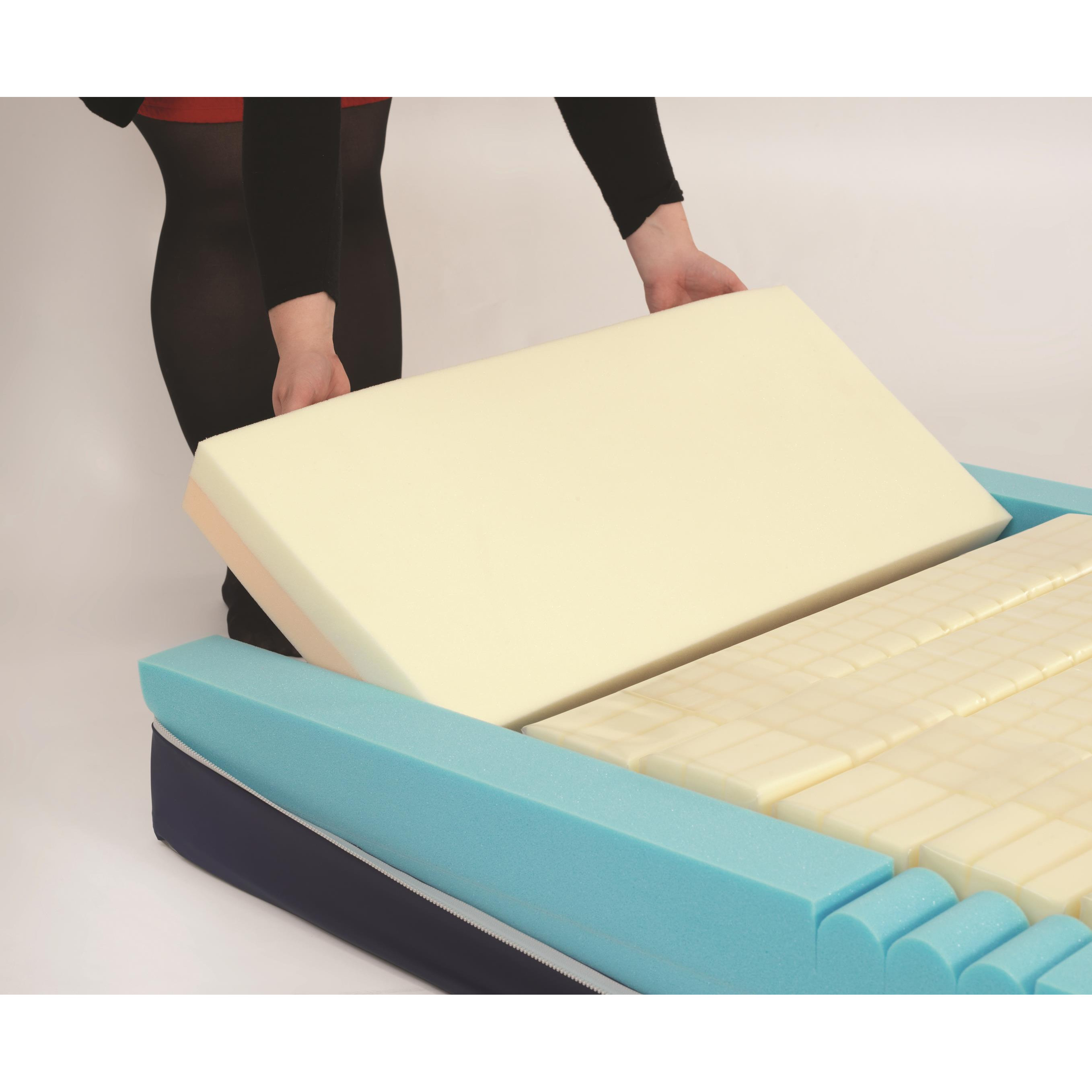 HybridPower Static/Dynamic Mattress System CLH Healthcare