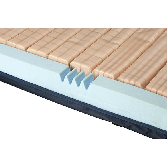 G4 Integrated Hybrid Mattress System CLH Healthcare